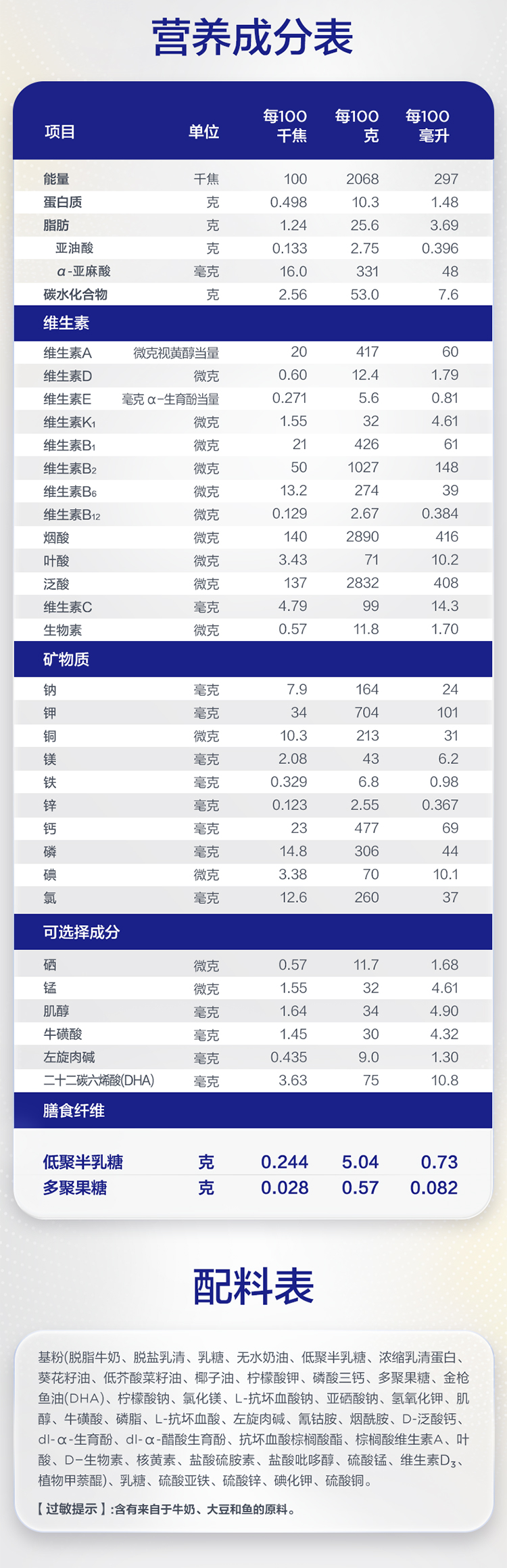 卓傲简述图3